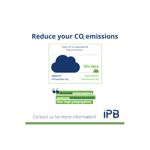 Reduzieren Sie Ihren CO₂-Fußabdruck - Blog 1